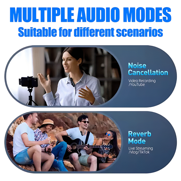 Digironics SSH-002 Wireless Microphone with 1 Transmitters & Receiver, Noise Cancellation Mic for Podcast, Youtubers, Content Creation, Suitable for iPhone, Android/Type-C Devices. 50m Range. - Image 4
